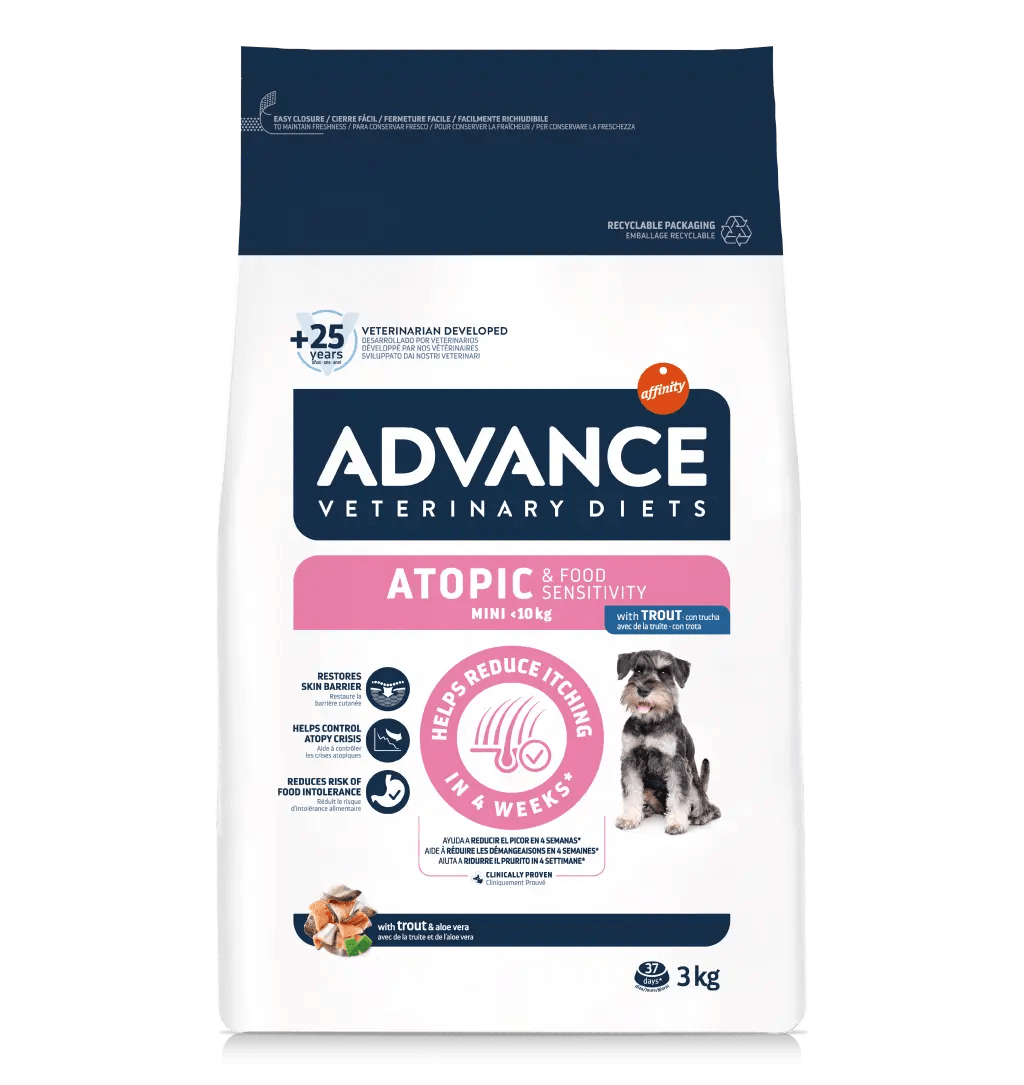 ATOPIC & FOOD SENSITIVITY MINI Advance Affinity