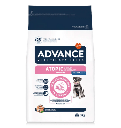 ATOPIC & FOOD SENSITIVITY MINI Advance Affinity