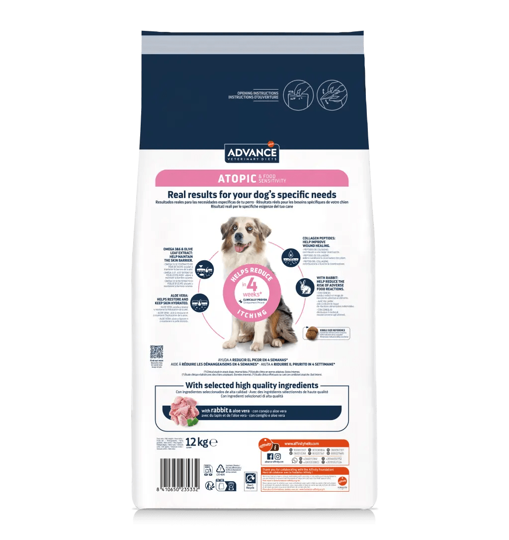 ATOPIC & FOOD SENSITIVITY RABBIT Advance Affinity