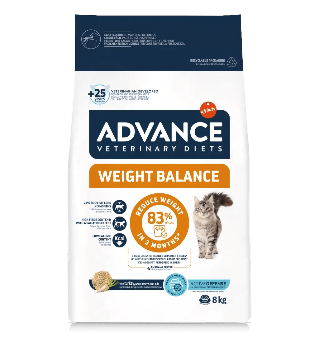 WEIGHT BALANCE Advance Affinity